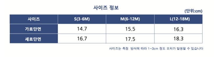 상세 이미지 2